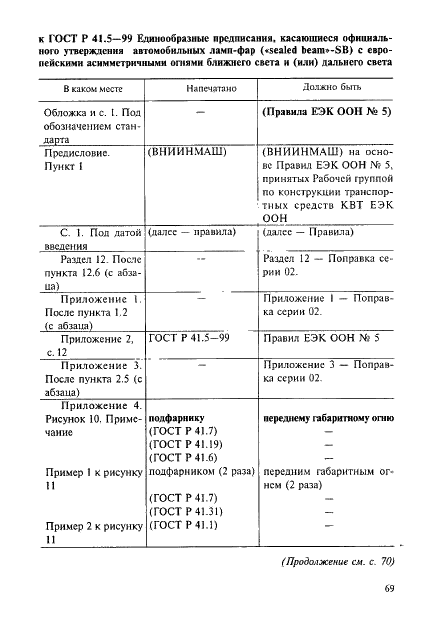 Поправка к ГОСТ Р 41.5-99