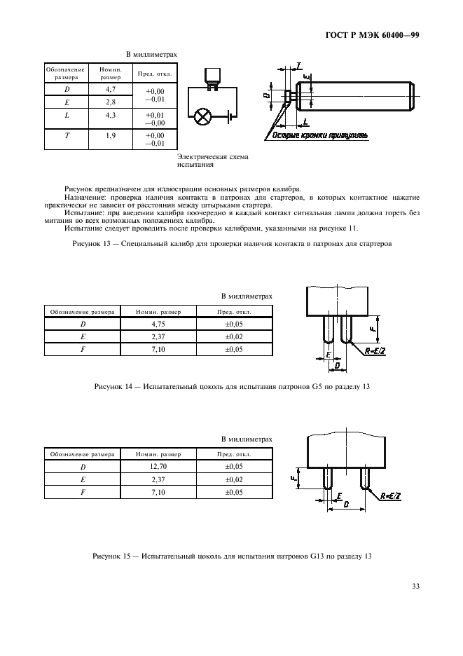 ГОСТ Р МЭК 60400-99