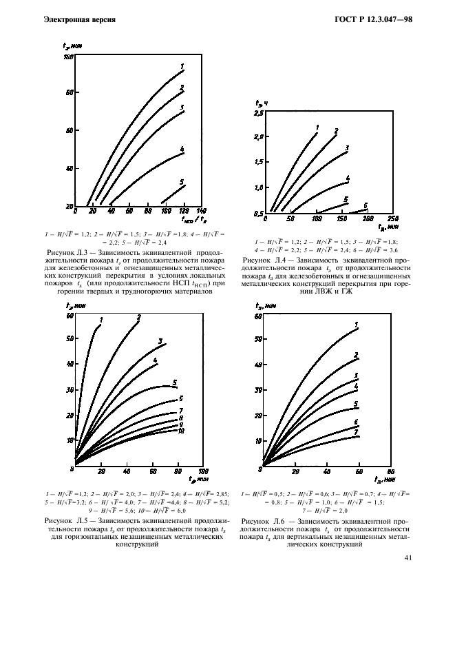 ГОСТ Р 12.3.047-98