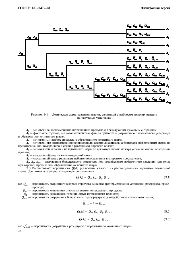 ГОСТ Р 12.3.047-98