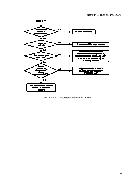 ГОСТ Р ИСО/МЭК 9594-3-98