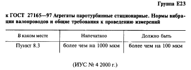 ГОСТ 27165-97