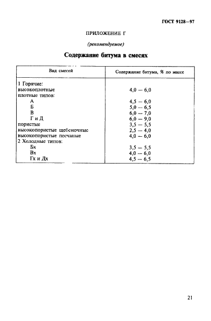 ГОСТ 9128-97