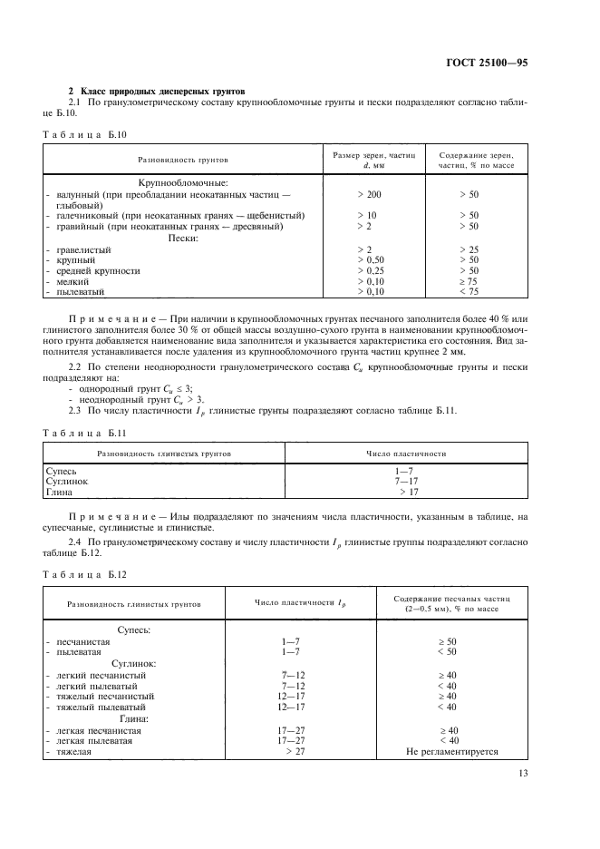 ГОСТ 25100-95