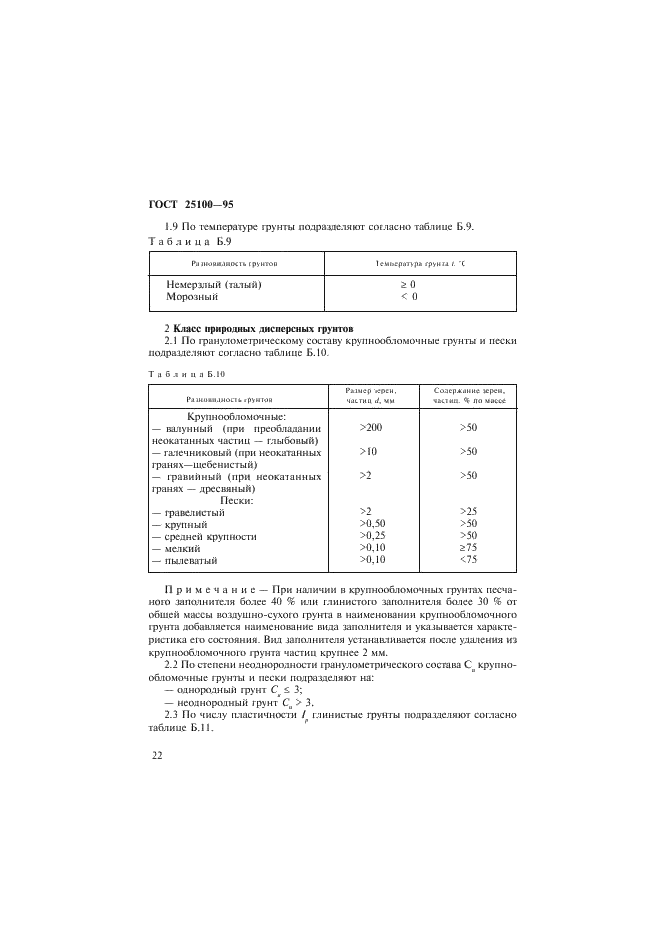 ГОСТ 25100-95