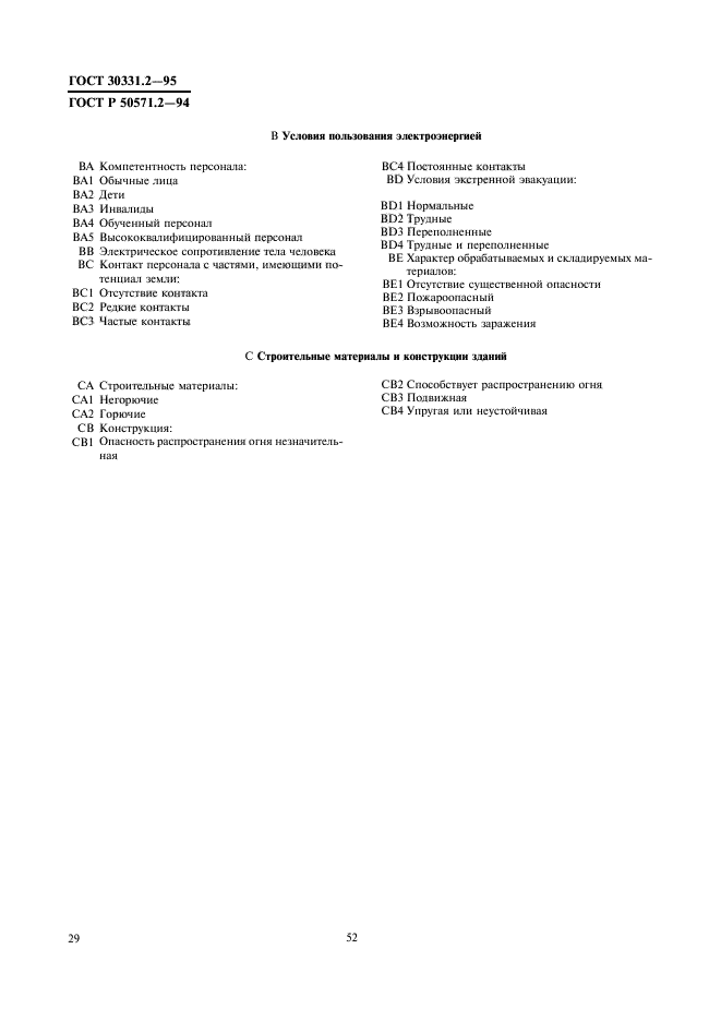 ГОСТ 30331.2-95