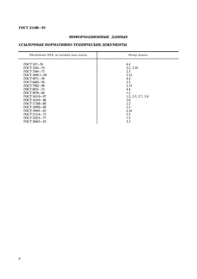 ГОСТ 21100-93