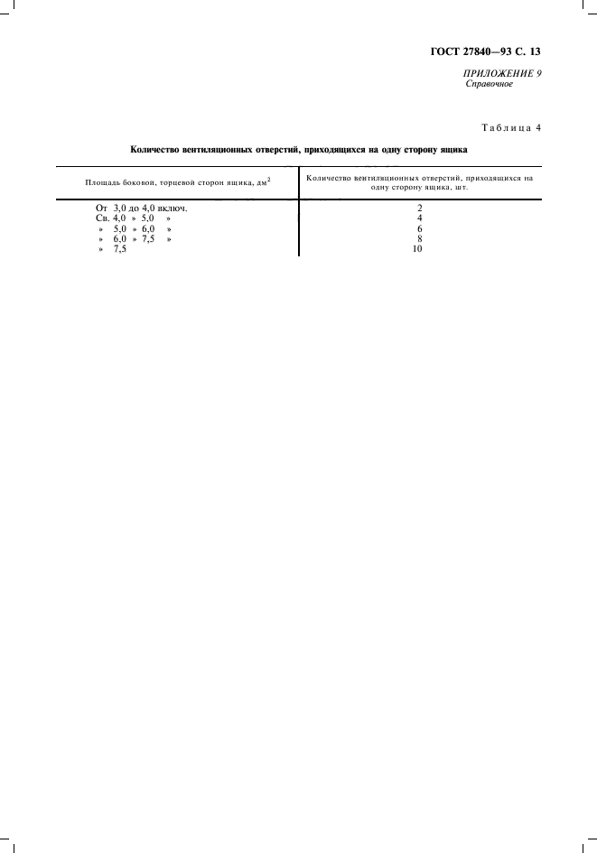 ГОСТ 27840-93