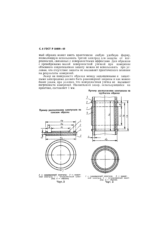 ГОСТ Р 50499-93